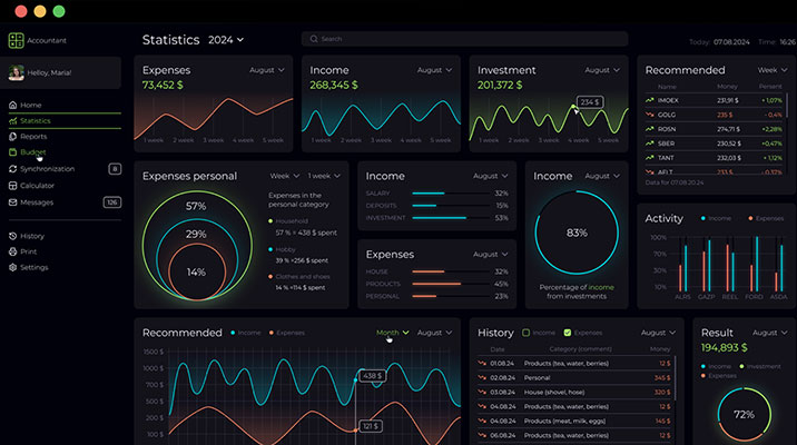 Data analysis